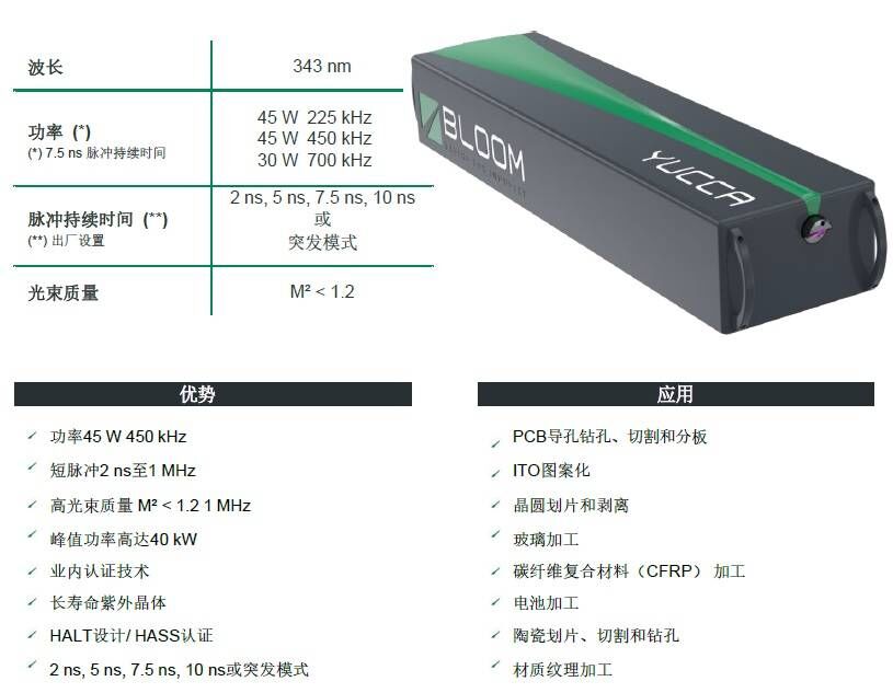 &#21315;&#20159;&#24179;&#21488;&#95;&#21315;&#20159;&#65288;&#20013;&#22269;&#65289;&#19968;&#31449;&#24335;&#26381;&#21153;&#24179;&#21488;